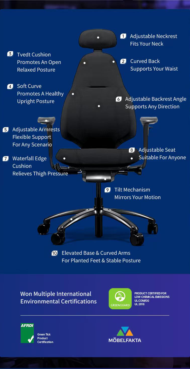RH Mereo 220