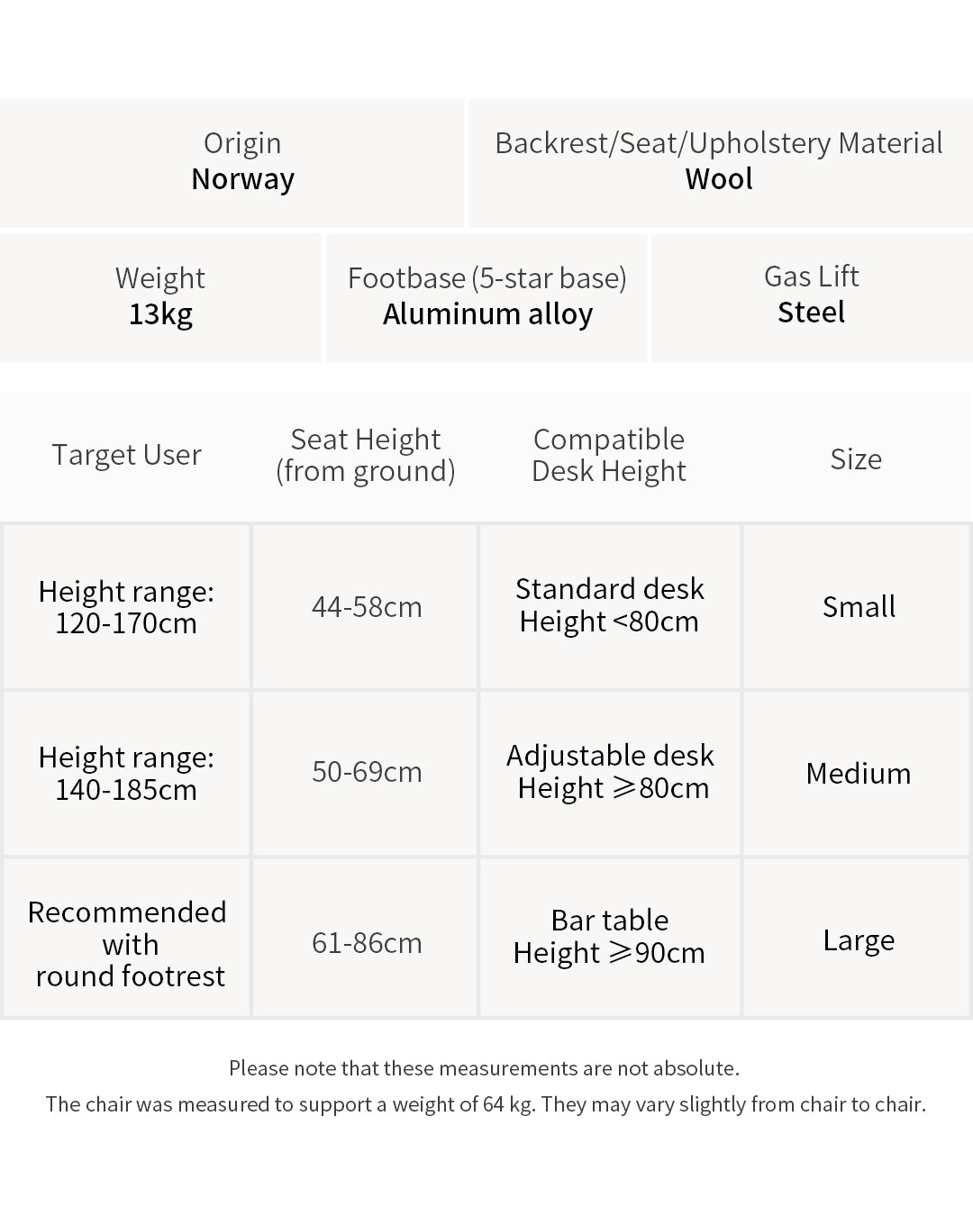 Product specifications table for a chair with details on origin, material, weight, and dimensions.